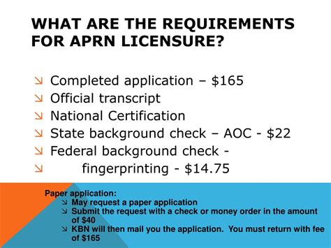 ky aprn license verification|License Validation